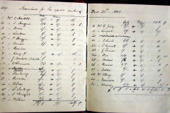 Widows-Provident-Club-1889-grants-1