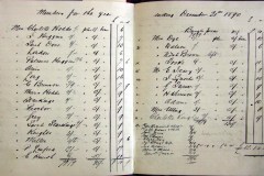 Widows-Provident-Club-1890-grants-1