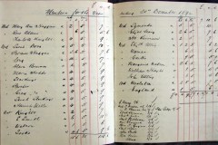 Widows-Provident-Club-1892-grants-1