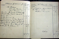 Widows-Provident-Club-1894-donations-1